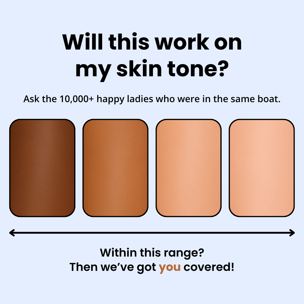 Ingrown Tonic Roller